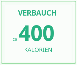 kalorien kalorien