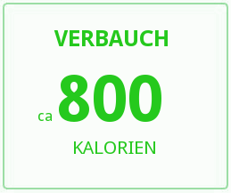 kalorien kalorien
