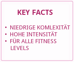keyfacts keyfacts