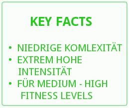 keyfacts keyfacts