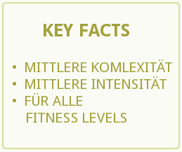 keyfacts keyfacts